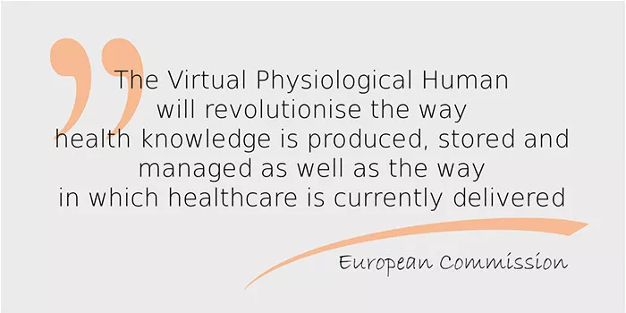 VPH2020 Virtual Physiological Human – Conference and Award